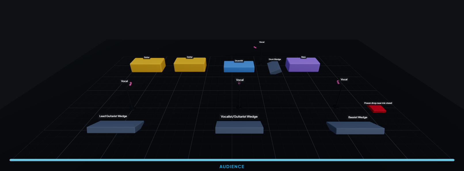 3D stage plot in PluggedIn — a rendered stage view with amps, a drum kit, mic stands and monitor wedges, and the audience at the front of stage.